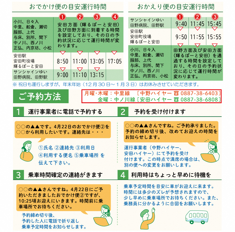 デマンド