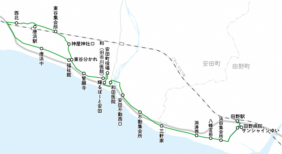 東谷線