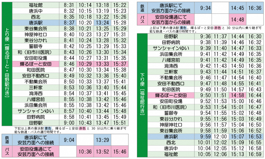 東谷線ダイヤ