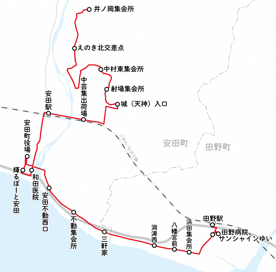 東島線
