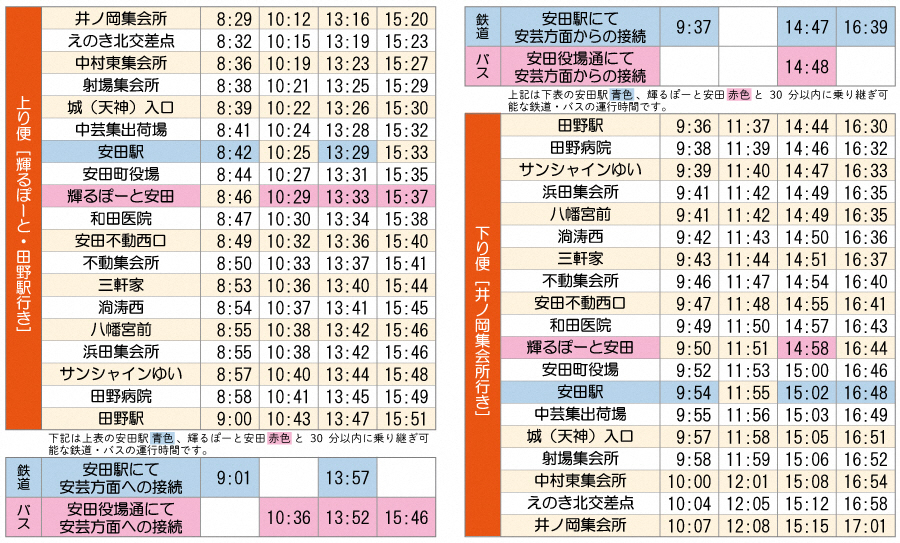 東島線ダイヤ