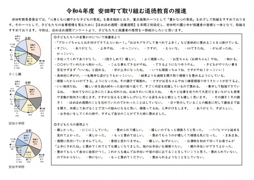 安田町で取り組む道徳(1)