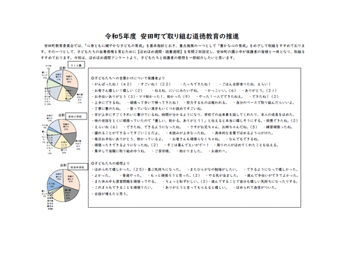 安田町で取り組む道徳教育