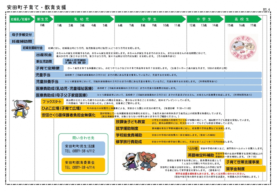安田町子育て・教育支援